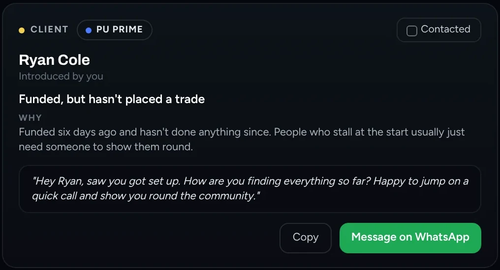 A client card from What to do: Ryan Cole funded but hasn't placed a trade, with a ready-made message and a Message on WhatsApp button