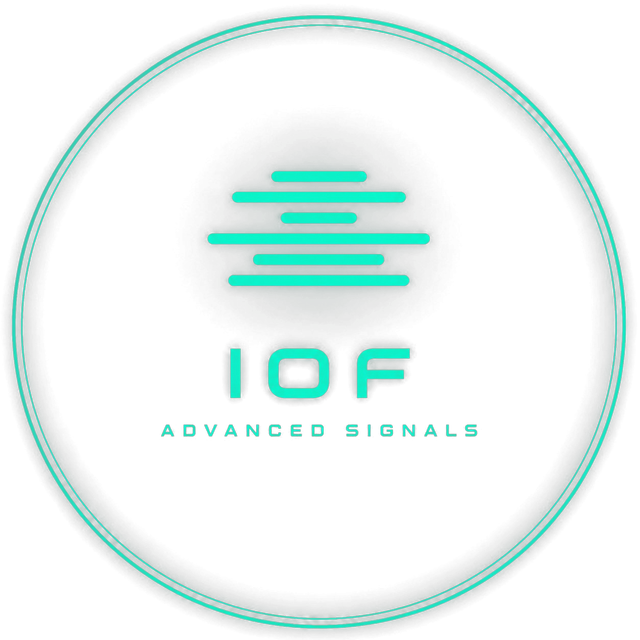 IOF, advanced gold signals