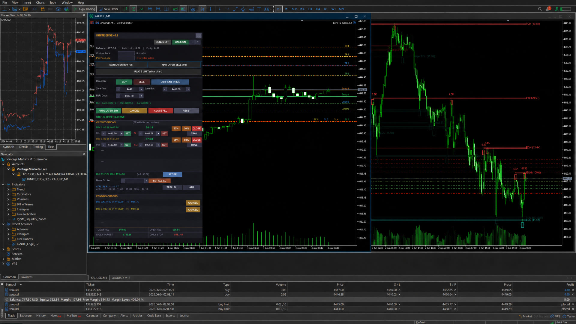 On desktop the Edge stacks your entry into multiple orders with SL & TP preset. You still pull the trigger.